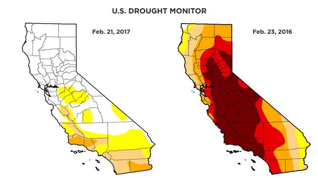 California Drought: Recent rains have almost ended it